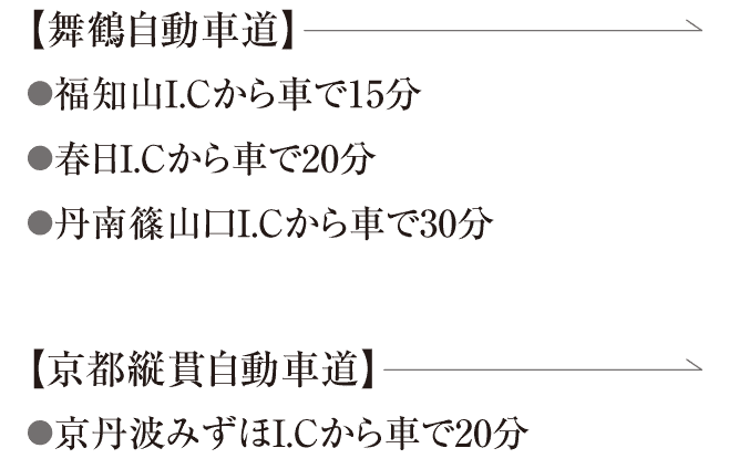 京都府福知山市三和町寺尾150